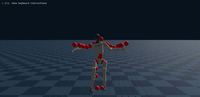 ExBody2 sim-to-sim transfer